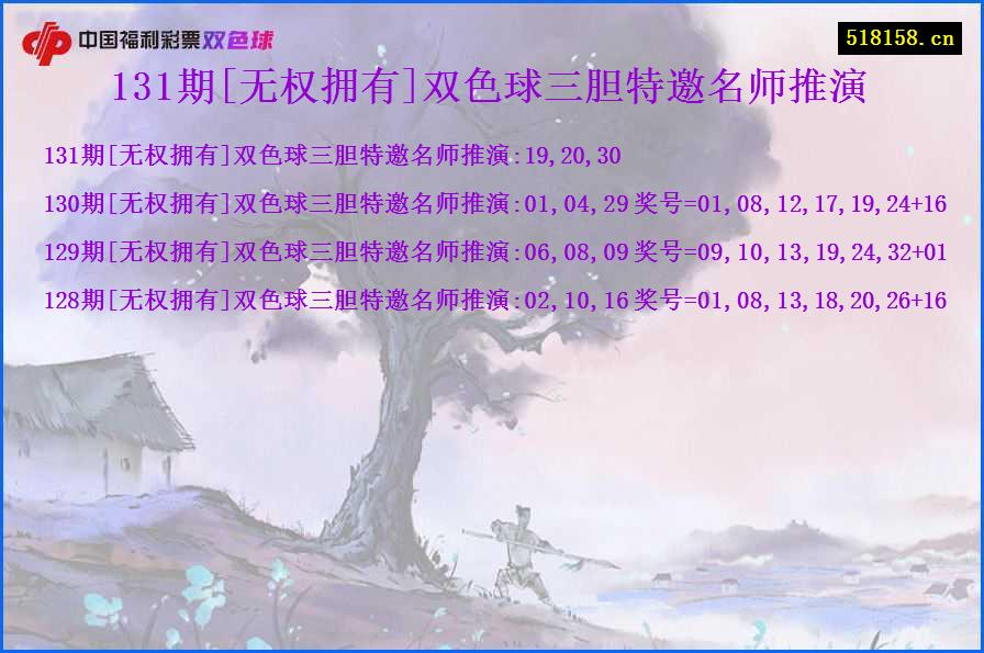 131期[无权拥有]双色球三胆特邀名师推演