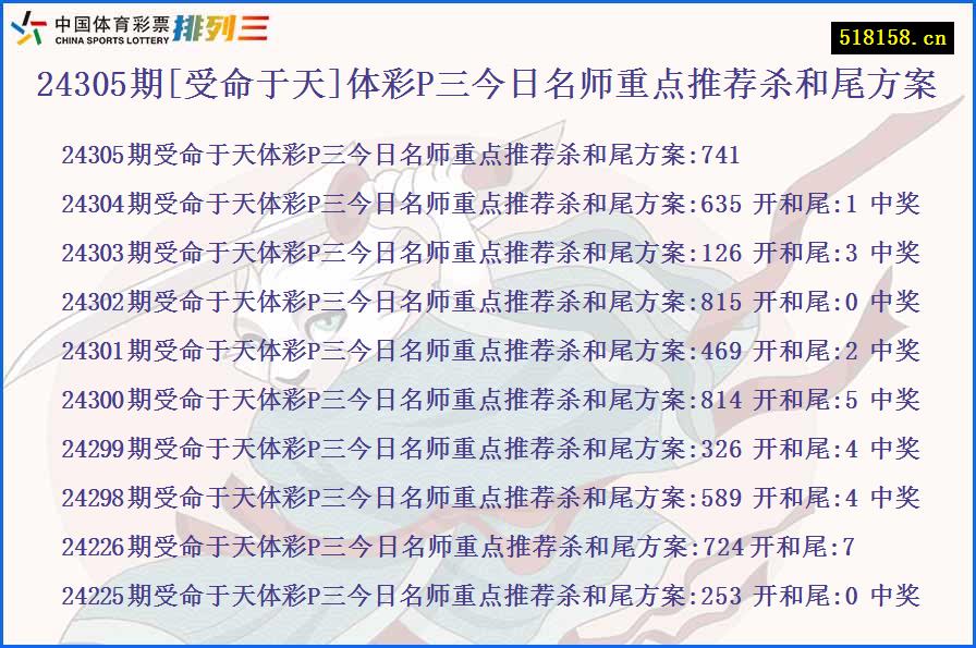 24305期[受命于天]体彩P三今日名师重点推荐杀和尾方案