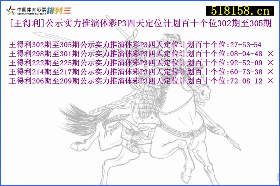 [王得利]公示实力推演体彩P3四天定位计划百十个位302期至305期