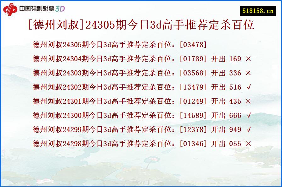 [德州刘叔]24305期今日3d高手推荐定杀百位