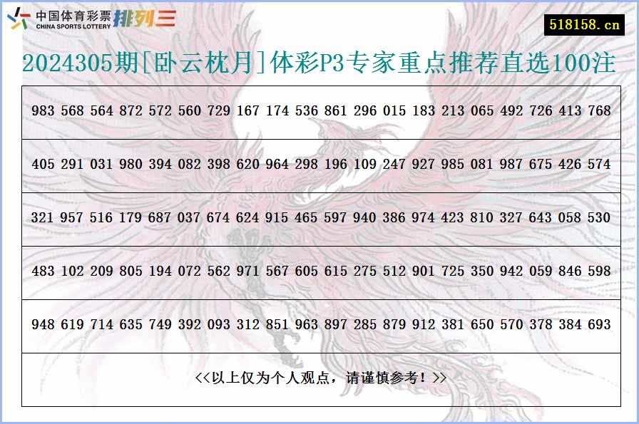 2024305期[卧云枕月]体彩P3专家重点推荐直选100注