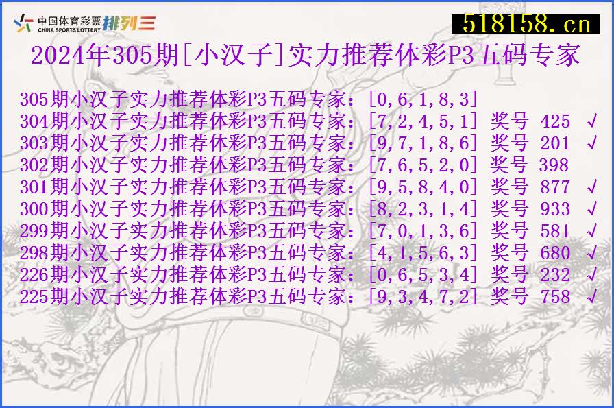 2024年305期[小汉子]实力推荐体彩P3五码专家