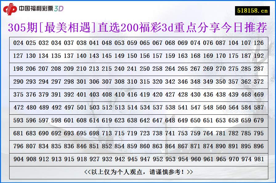 305期[最美相遇]直选200福彩3d重点分享今日推荐