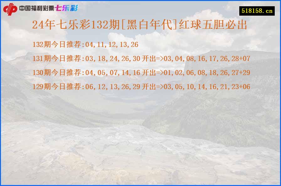 24年七乐彩132期[黑白年代]红球五胆必出