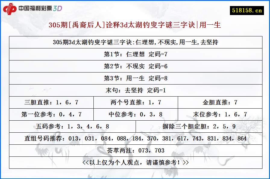 305期[禹裔后人]诠释3d太湖钓叟字谜三字诀|用一生