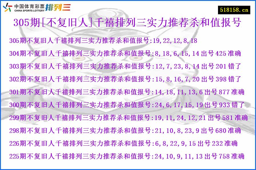 305期[不复旧人]千禧排列三实力推荐杀和值报号