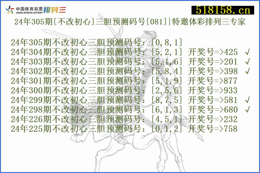 24年305期[不改初心]三胆预测码号[081]|特邀体彩排列三专家