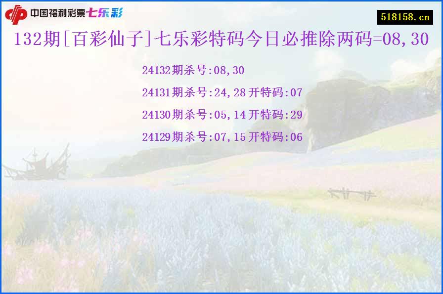 132期[百彩仙子]七乐彩特码今日必推除两码=08,30