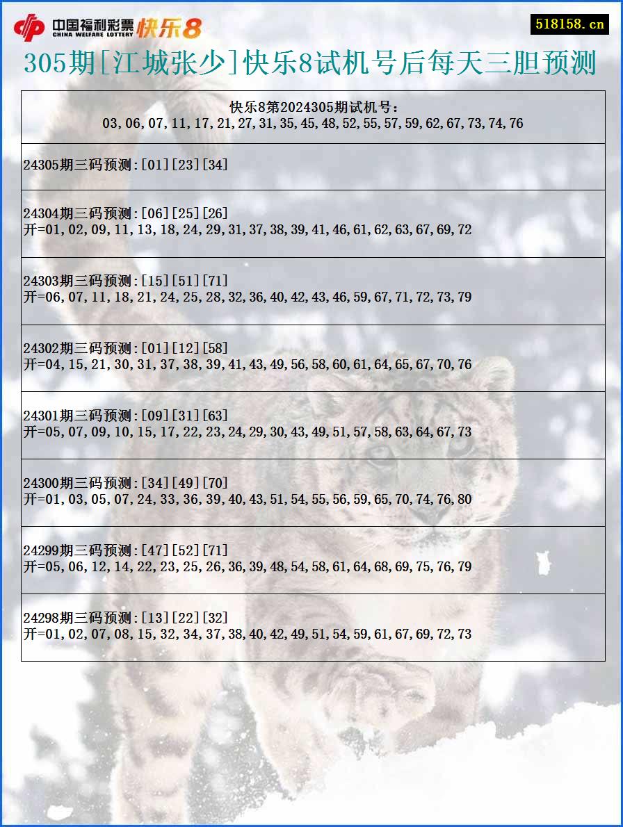 305期[江城张少]快乐8试机号后每天三胆预测