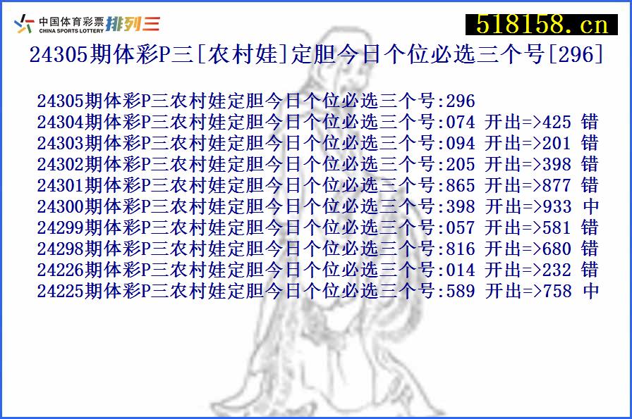 24305期体彩P三[农村娃]定胆今日个位必选三个号[296]