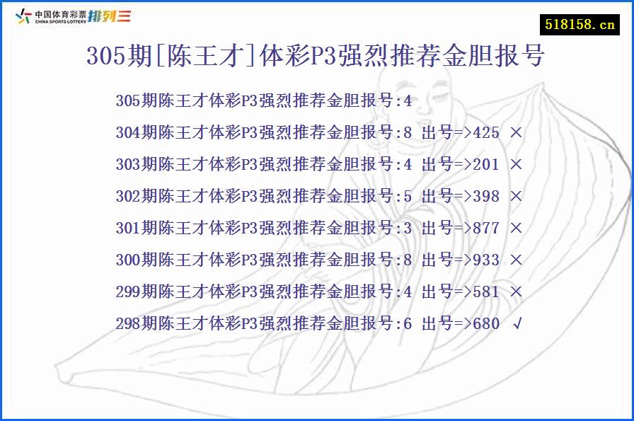 305期[陈王才]体彩P3强烈推荐金胆报号