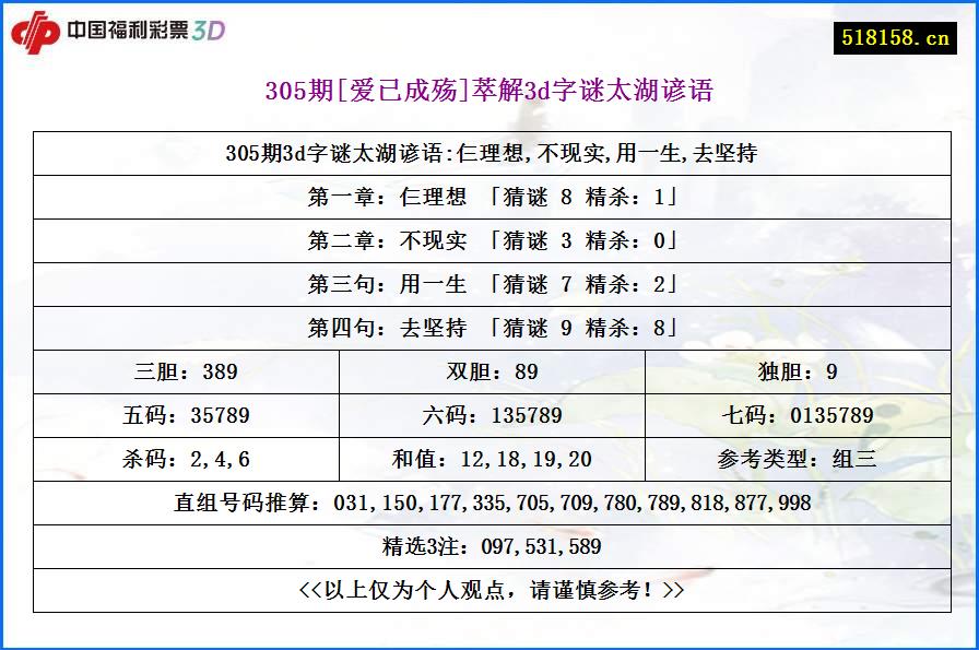 305期[爱已成殇]萃解3d字谜太湖谚语