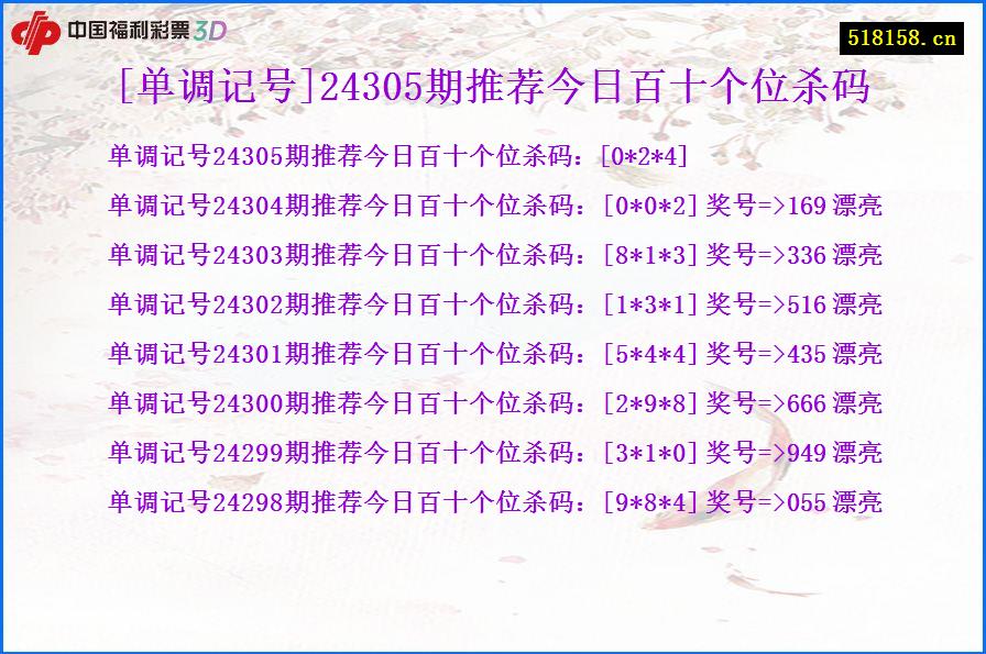 [单调记号]24305期推荐今日百十个位杀码