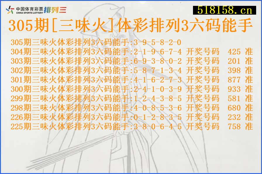 305期[三味火]体彩排列3六码能手