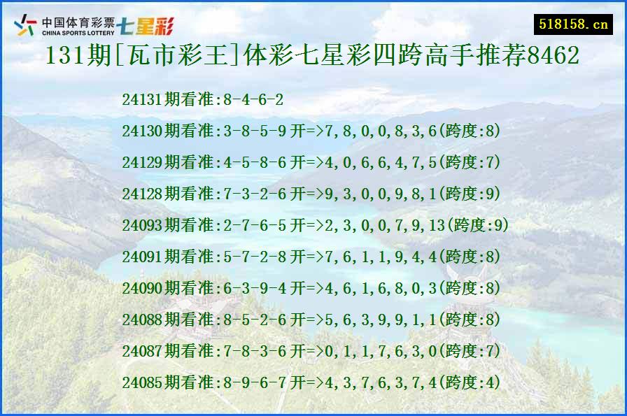 131期[瓦市彩王]体彩七星彩四跨高手推荐8462