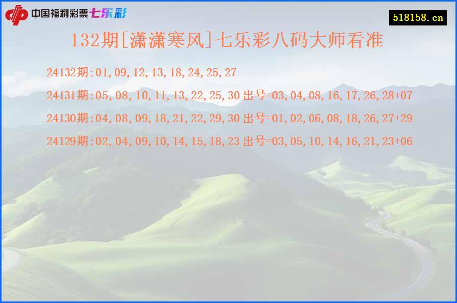132期[潇潇寒风]七乐彩八码大师看准