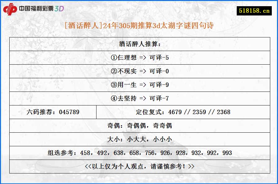 [酒话醉人]24年305期推算3d太湖字谜四句诗
