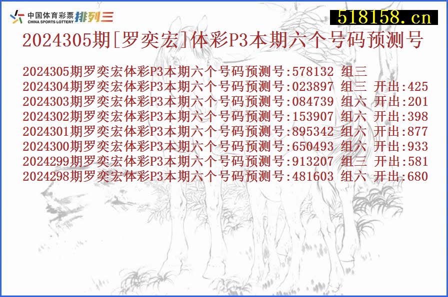 2024305期[罗奕宏]体彩P3本期六个号码预测号