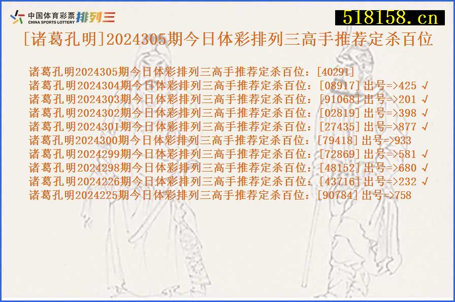 [诸葛孔明]2024305期今日体彩排列三高手推荐定杀百位