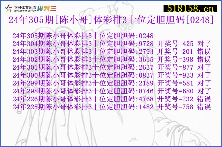 24年305期[陈小哥]体彩排3十位定胆胆码[0248]