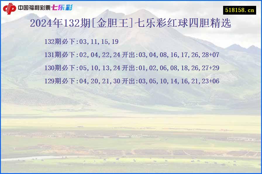 2024年132期[金胆王]七乐彩红球四胆精选