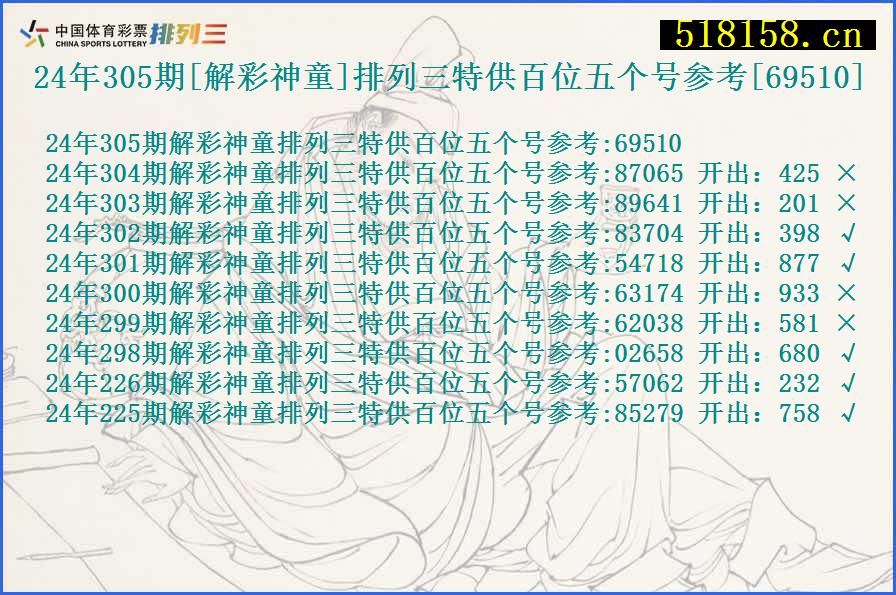 24年305期[解彩神童]排列三特供百位五个号参考[69510]