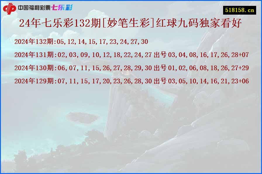 24年七乐彩132期[妙笔生彩]红球九码独家看好