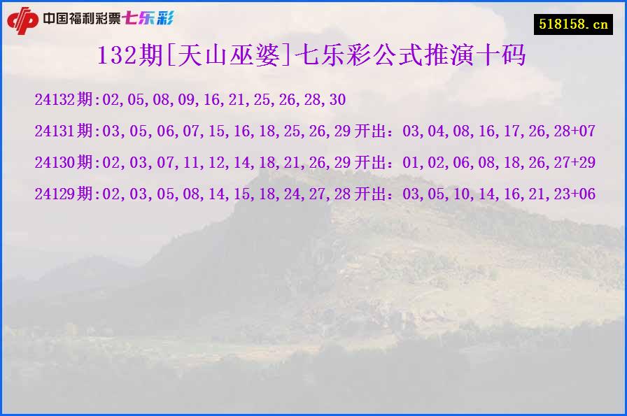 132期[天山巫婆]七乐彩公式推演十码