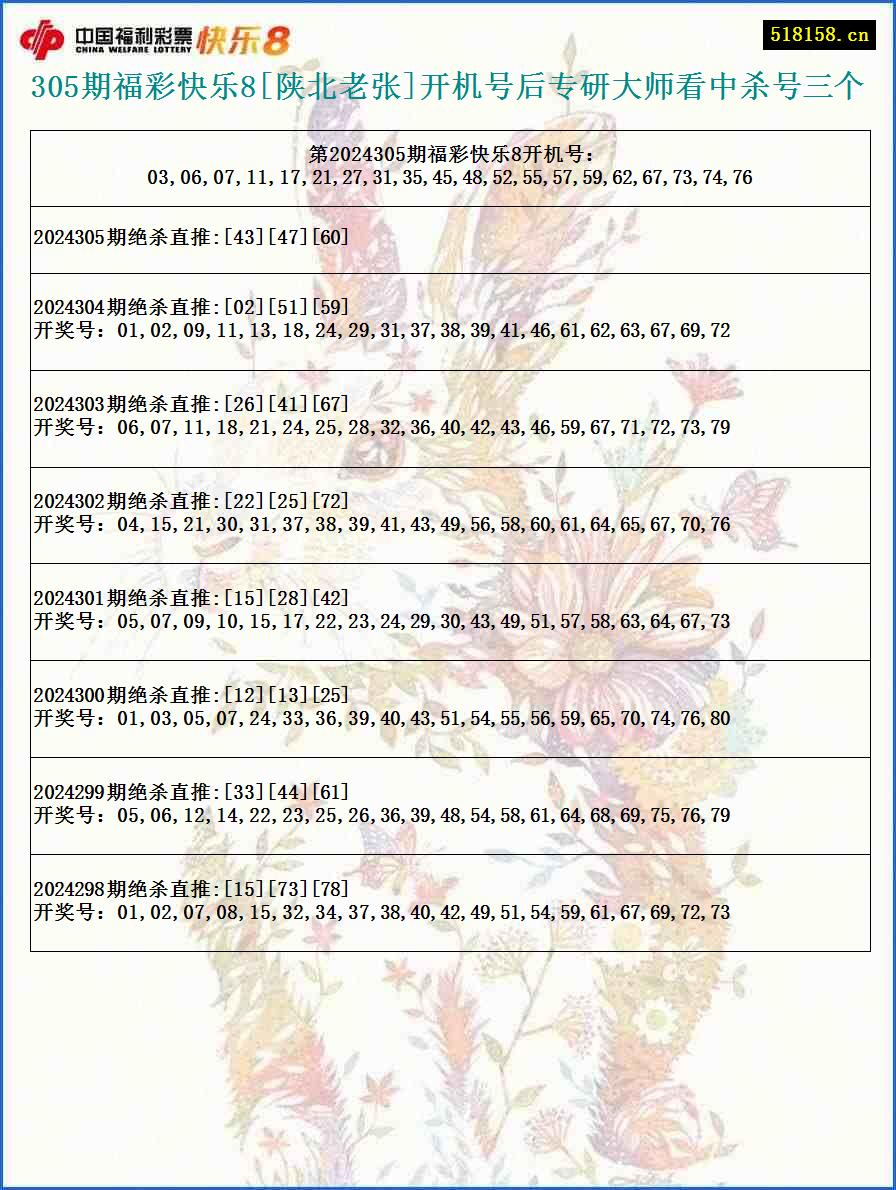 305期福彩快乐8[陕北老张]开机号后专研大师看中杀号三个