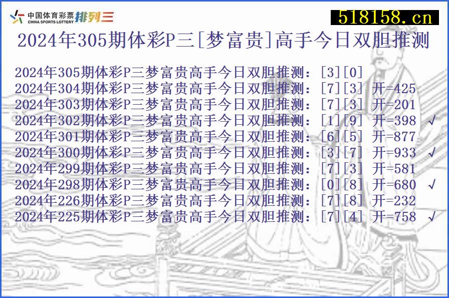 2024年305期体彩P三[梦富贵]高手今日双胆推测