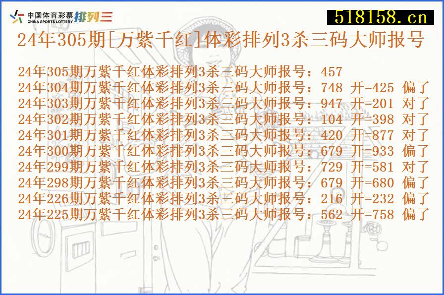 24年305期[万紫千红]体彩排列3杀三码大师报号