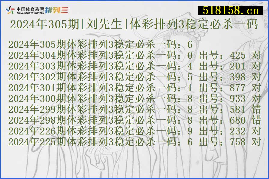 2024年305期[刘先生]体彩排列3稳定必杀一码