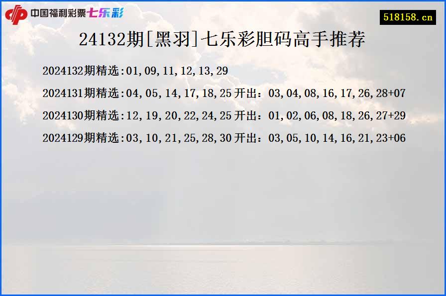 24132期[黑羽]七乐彩胆码高手推荐