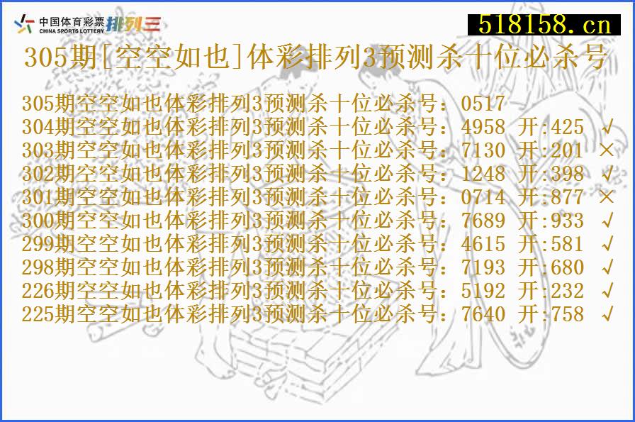 305期[空空如也]体彩排列3预测杀十位必杀号