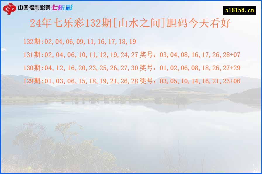 24年七乐彩132期[山水之间]胆码今天看好