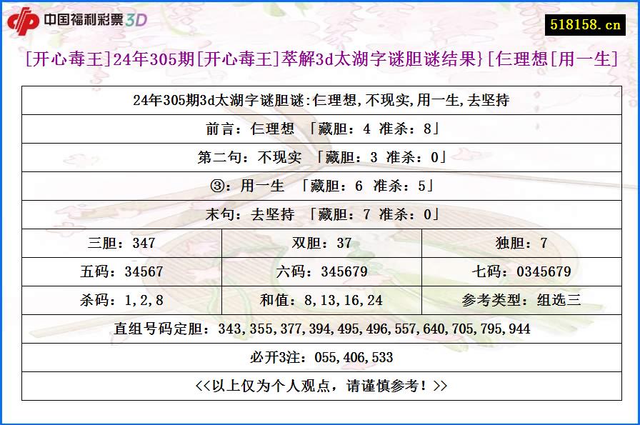 [开心毒王]24年305期[开心毒王]萃解3d太湖字谜胆谜结果}[仨理想[用一生]