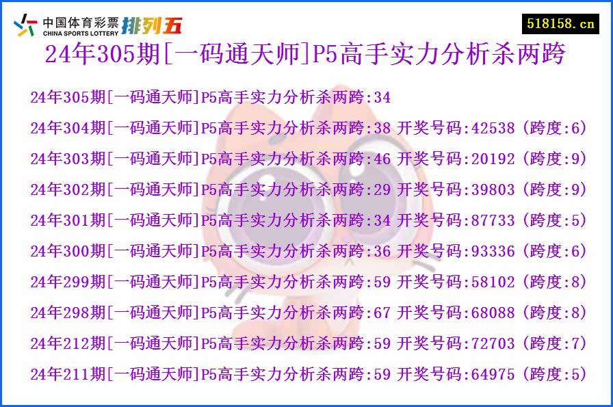 24年305期[一码通天师]P5高手实力分析杀两跨