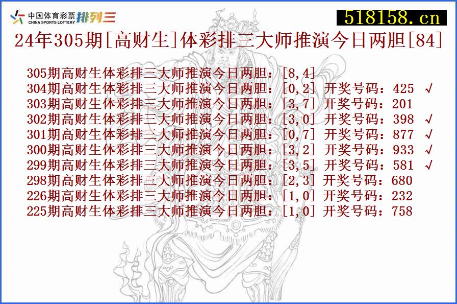 24年305期[高财生]体彩排三大师推演今日两胆[84]