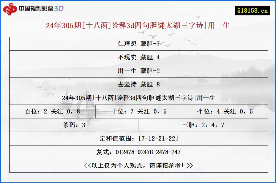 24年305期[十八两]诠释3d四句胆谜太湖三字诗|用一生