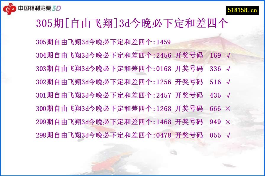 305期[自由飞翔]3d今晚必下定和差四个