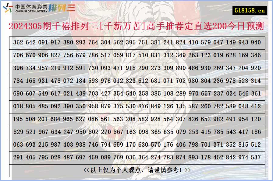 2024305期千禧排列三[千薪万苦]高手推荐定直选200今日预测