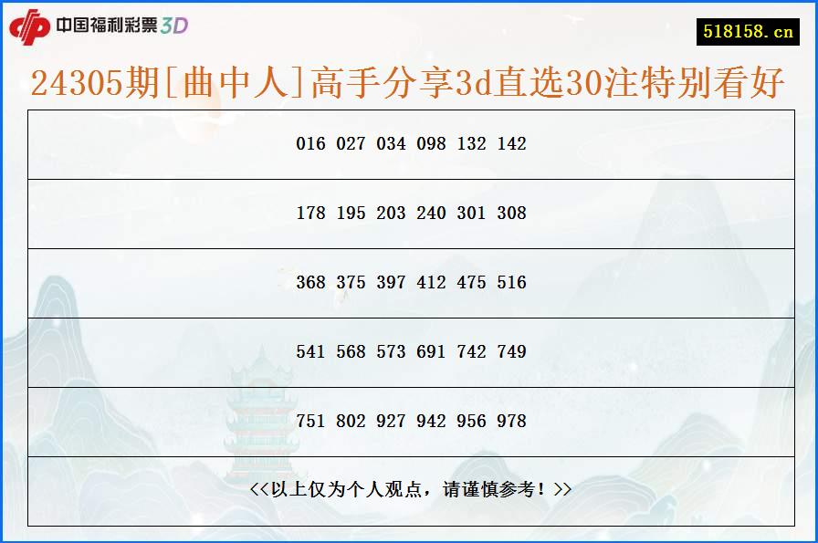 24305期[曲中人]高手分享3d直选30注特别看好