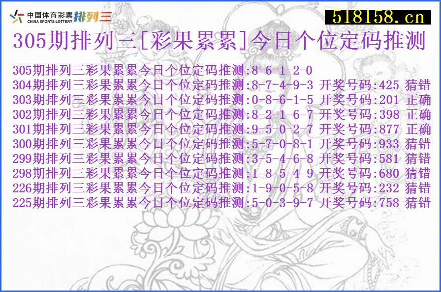 305期排列三[彩果累累]今日个位定码推测