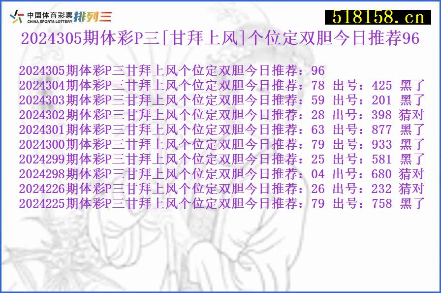 2024305期体彩P三[甘拜上风]个位定双胆今日推荐96