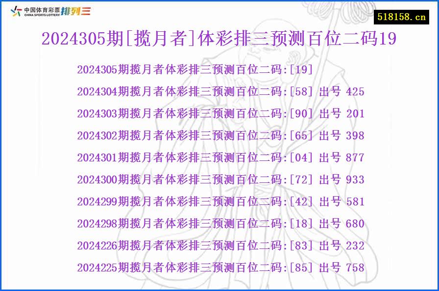 2024305期[揽月者]体彩排三预测百位二码19