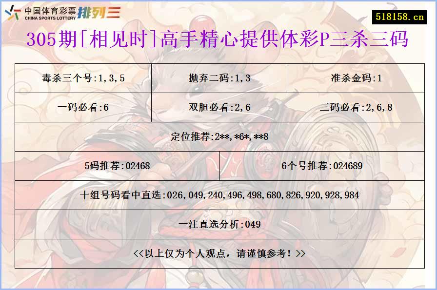 305期[相见时]高手精心提供体彩P三杀三码