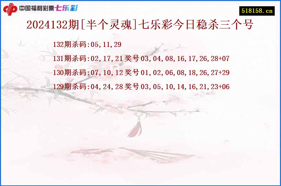 2024132期[半个灵魂]七乐彩今日稳杀三个号