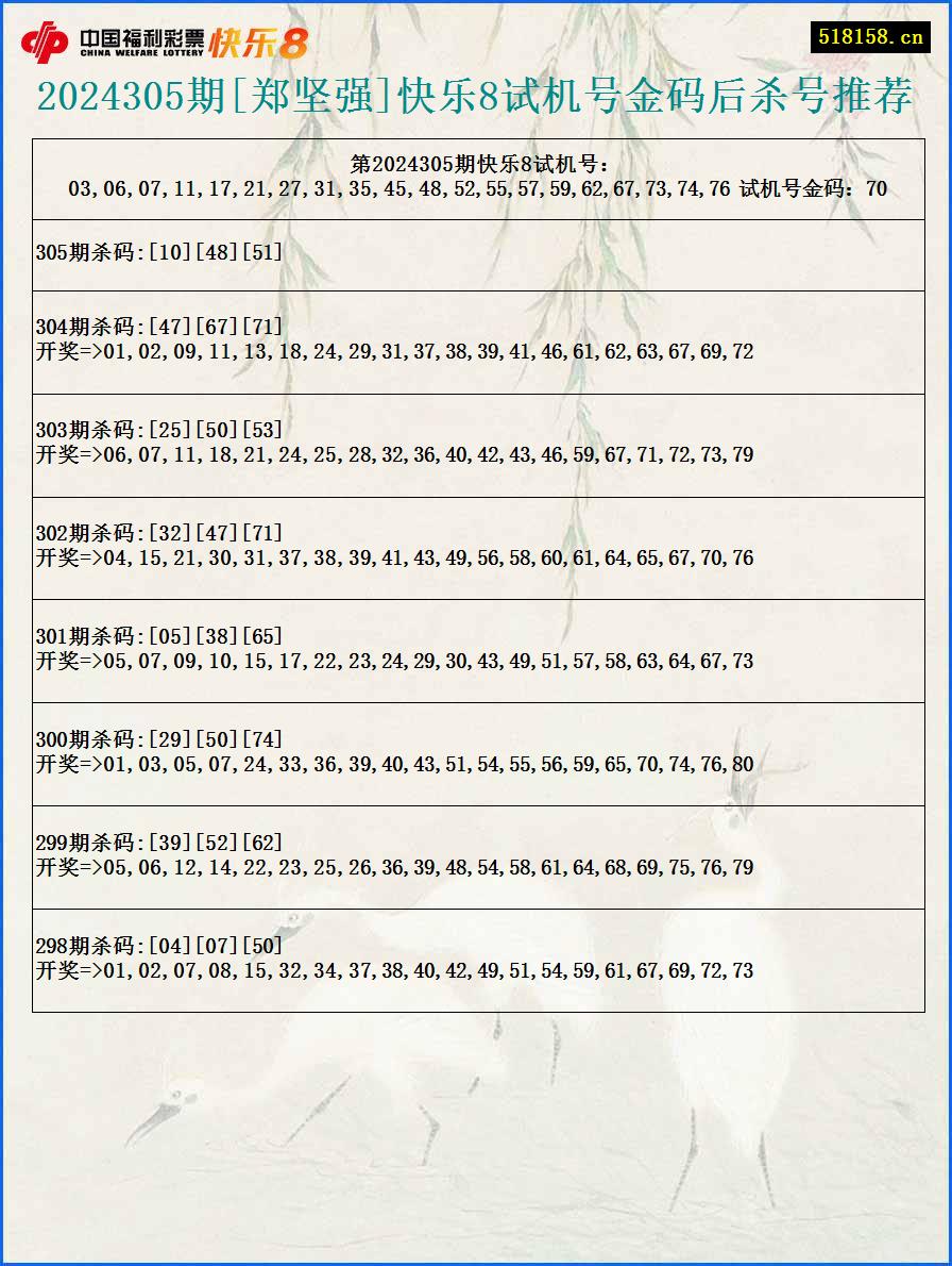 2024305期[郑坚强]快乐8试机号金码后杀号推荐