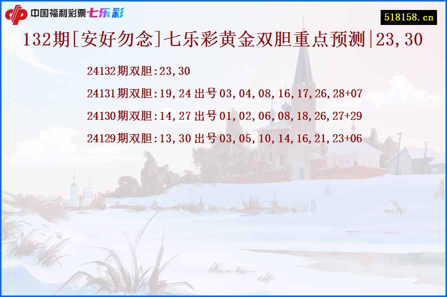 132期[安好勿念]七乐彩黄金双胆重点预测|23,30