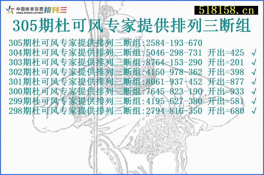 305期杜可风专家提供排列三断组